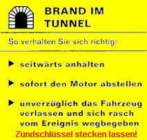Brand im Tunnel